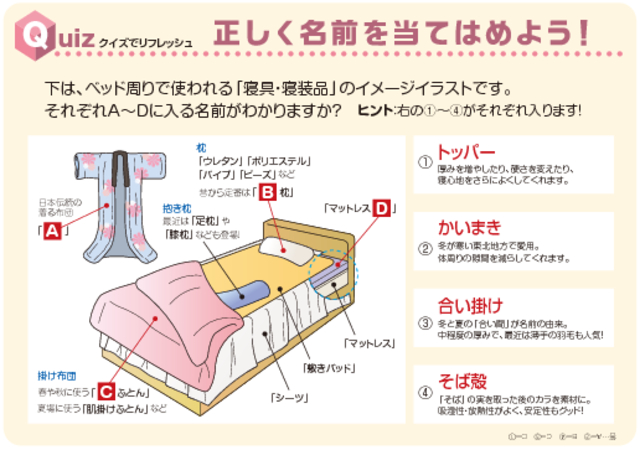 ↑　　クリック